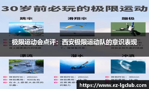 极限运动会点评：西安极限运动队的意识表现